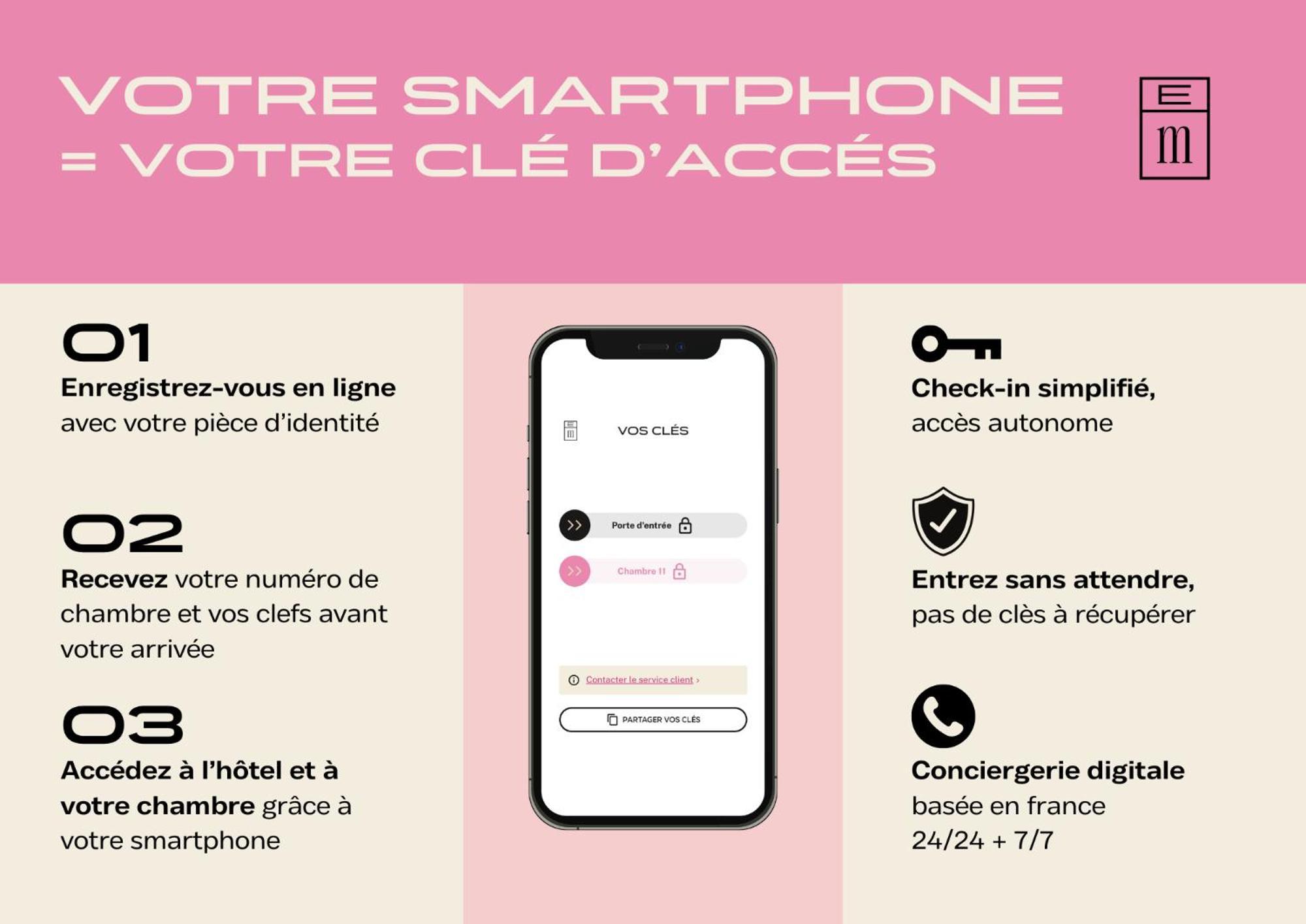 Hotel Gambettes - Entree Autonome, Reception En Ligne - Encore Mieux Лимож Экстерьер фото