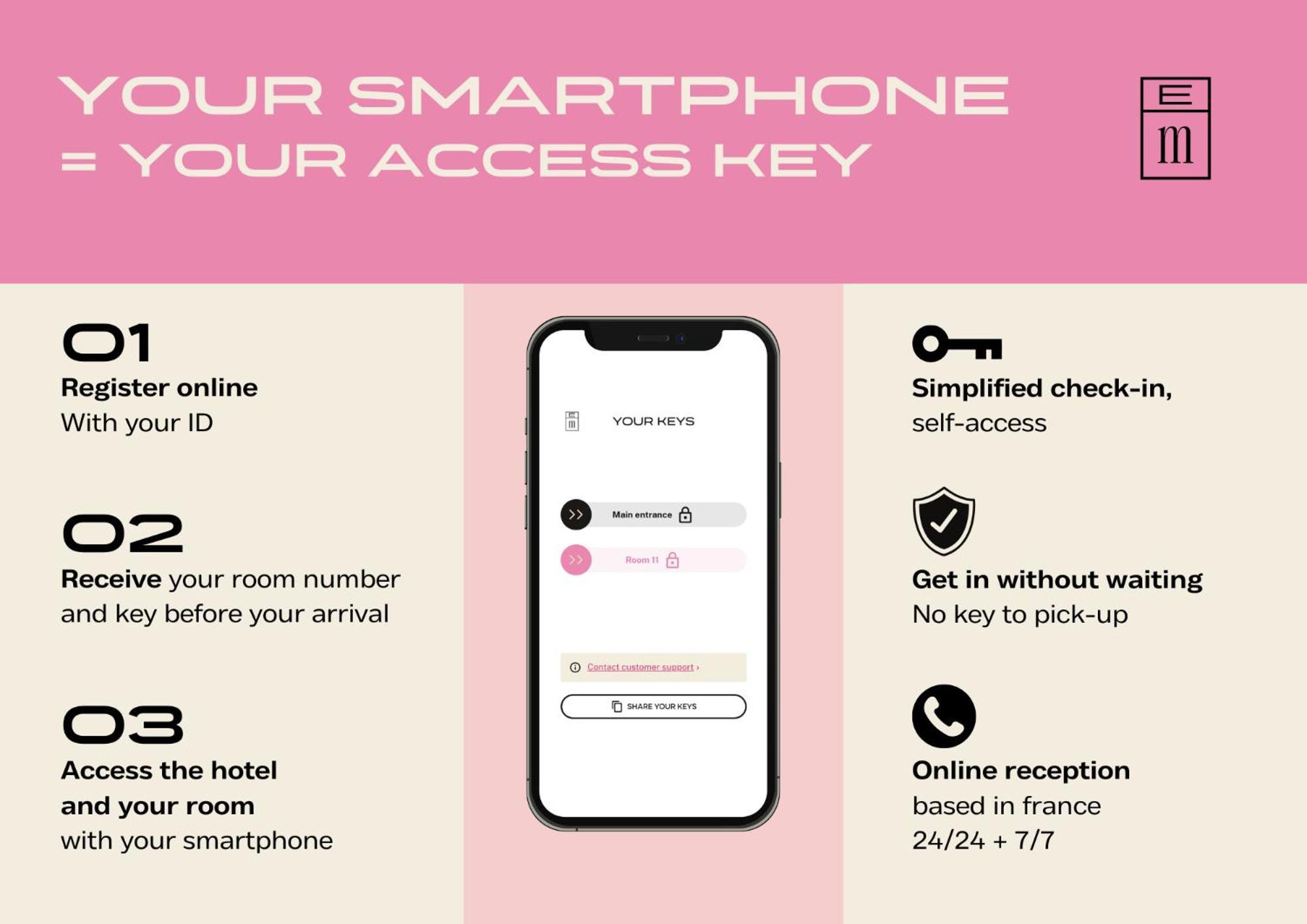 Hotel Gambettes - Entree Autonome, Reception En Ligne - Encore Mieux Лимож Экстерьер фото
